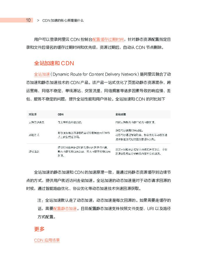 阿里云：CDN排坑指南_第9页