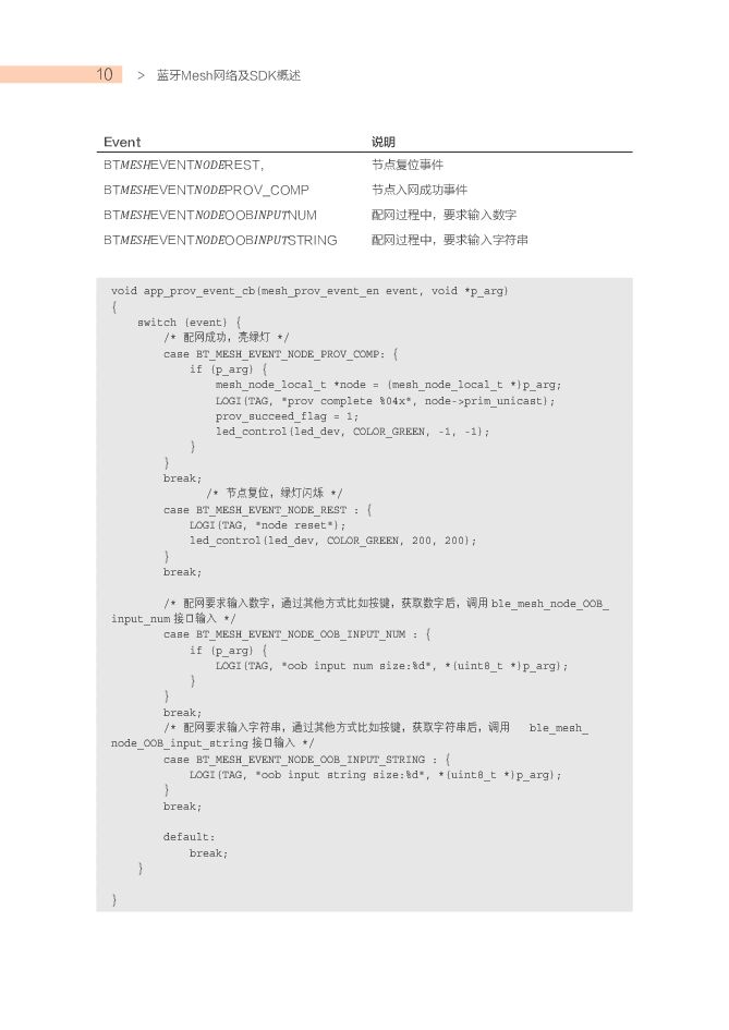 阿里云：无需从0开发  平头哥教你1天上手蓝牙Mesh应用解决方案_第9页