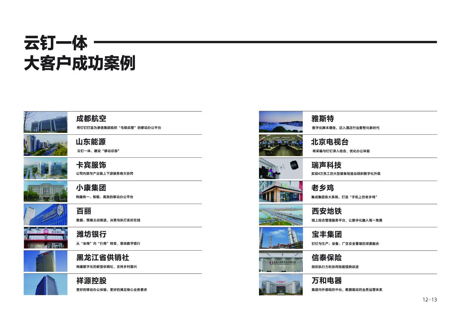 钉钉：云钉一体 数字化转型最佳实践（第二期）_第8页