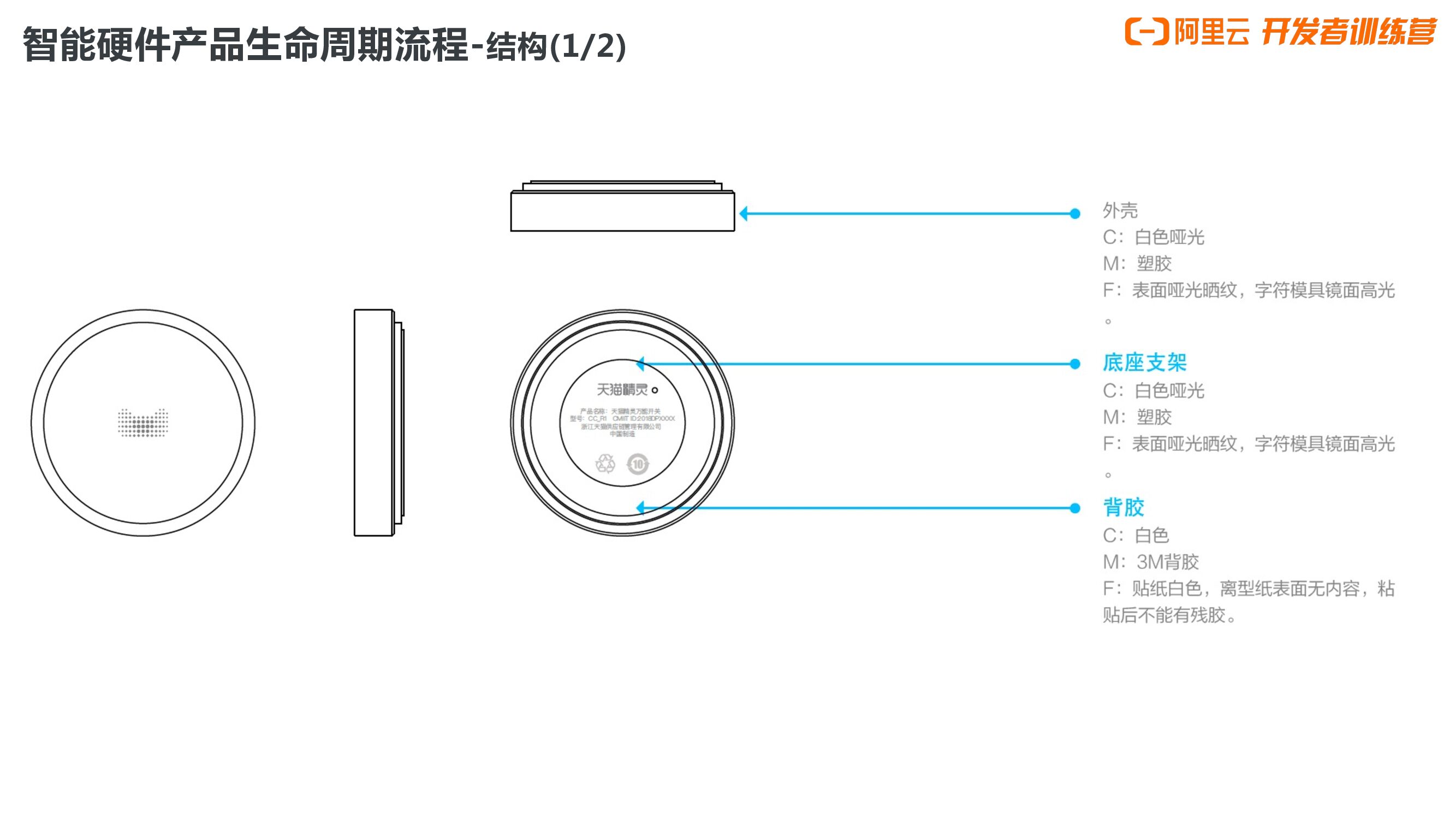 阿里云：一个智能硬件的奇妙旅程_第9页