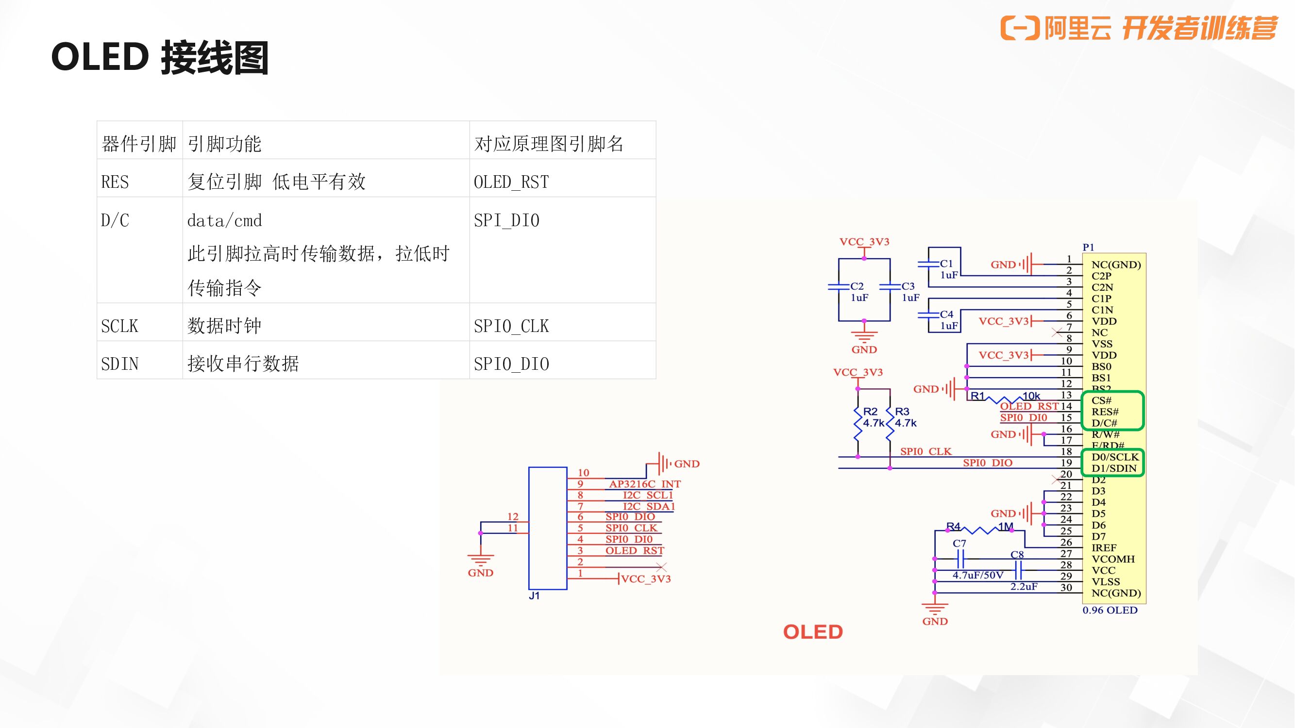阿里云：HaaS智能硬件开发训练营 如何制作一个水平仪_第9页