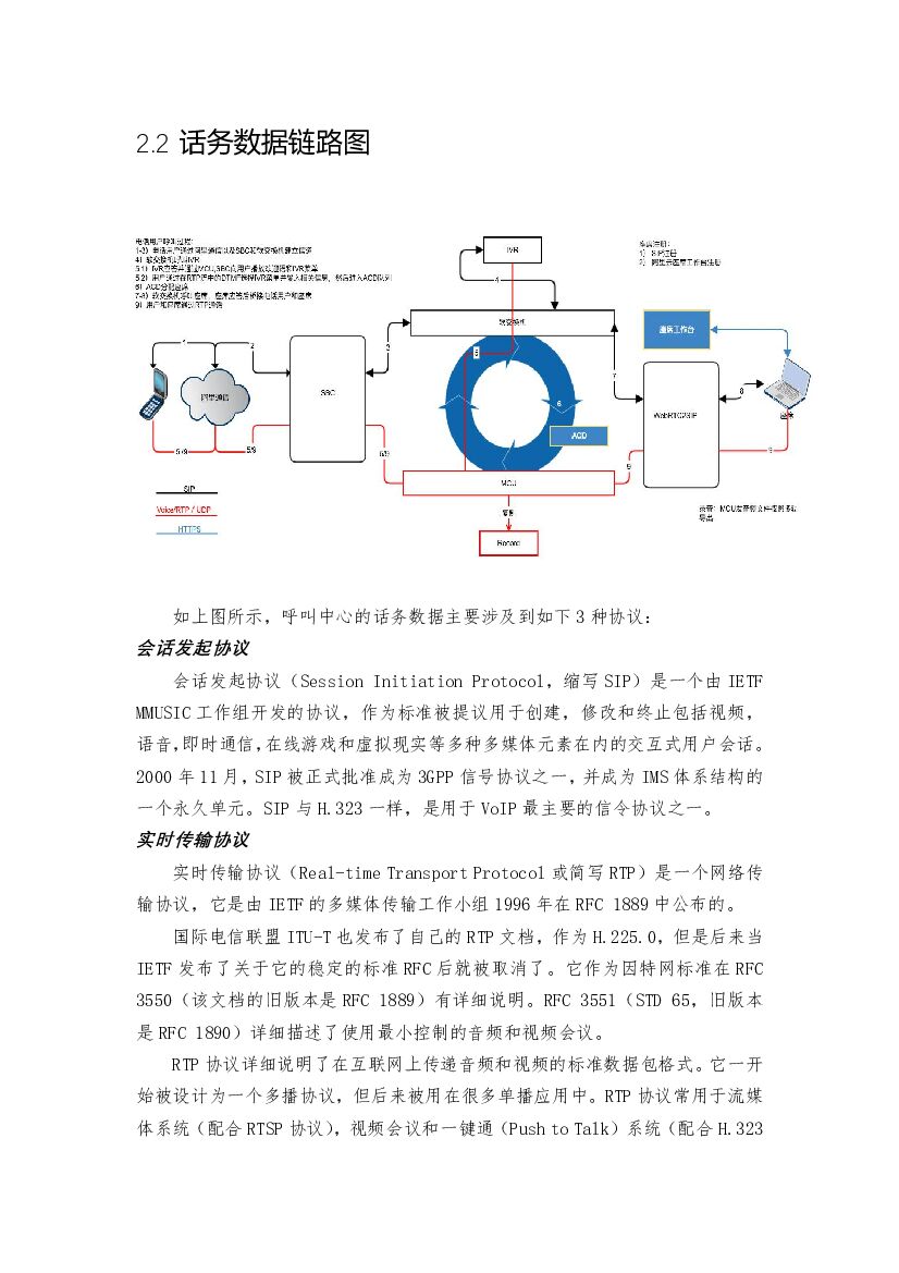 阿里云：呼叫中心产品白皮书_第9页
