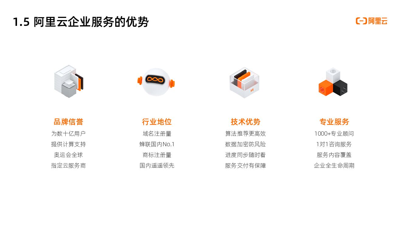 阿里云：中小企业应用_第7页