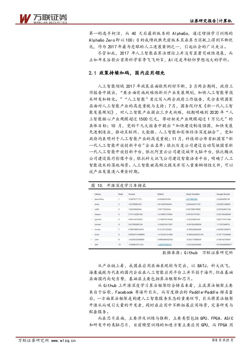 万联证券：计算机行业2018年度投资策略报告：人工智能为主线，关注行业落地_第8页
