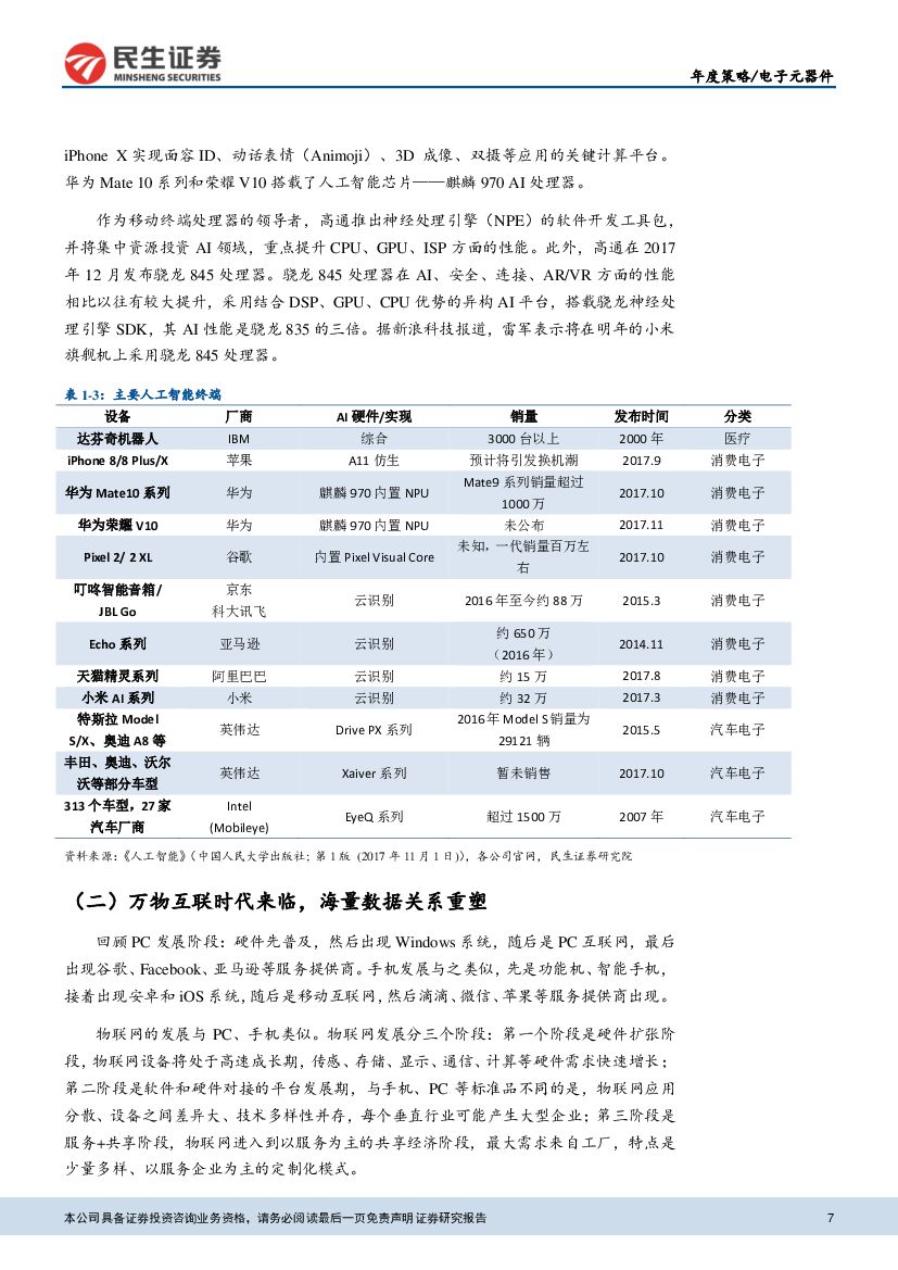 民生证券：电子元器件行业2018年度投资策略：景气上行，创新制胜，拥抱“人工智能+”时代_第7页