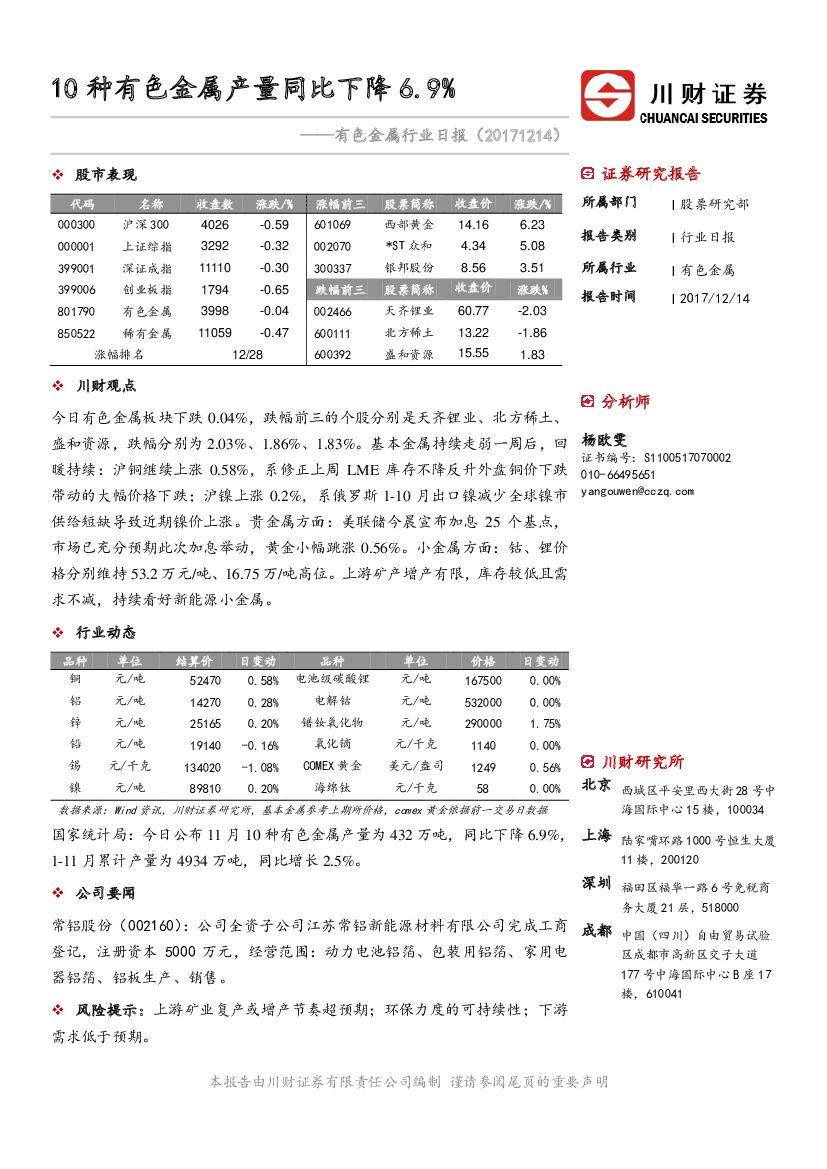 川财证券：有色金属行业日报：10种有色金属产量同比下降6.9%