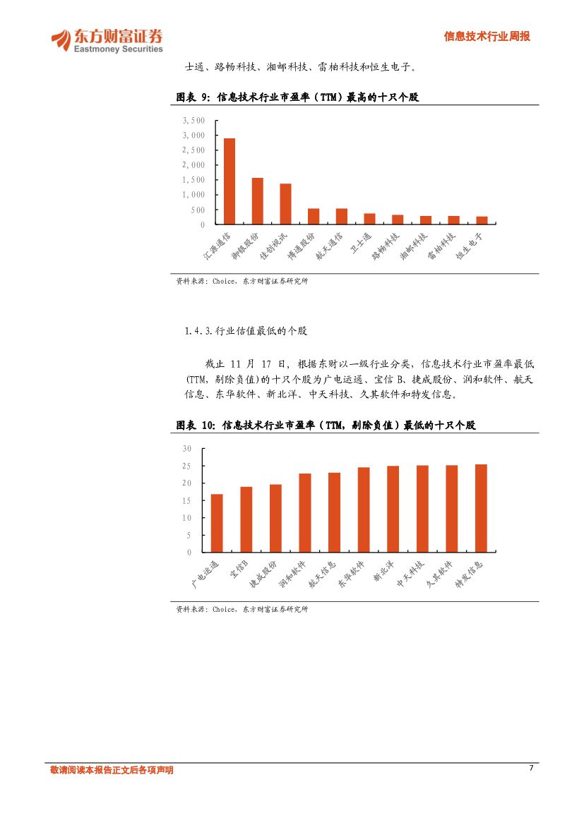 东方财富证券：信息技术行业周报：新一代人工智能棋手AlphaZero问世_第7页