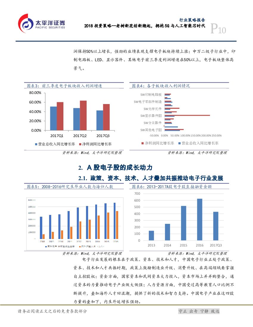 太平洋证券：电子设备、仪器和元件行业2018投资策略--老树新花创新潮起，拥抱5G与人工智能芯时代_第10页
