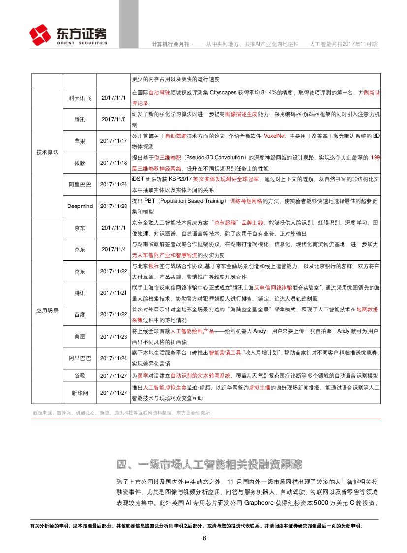 东方证券：人工智能月报2017年11月期：从中央到地方，共推AI产业化落地进程_第6页