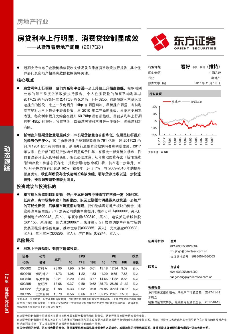 东方证券：房地产行业：从货币看房地产周期：房贷利率上行明显，消费贷控制显成效