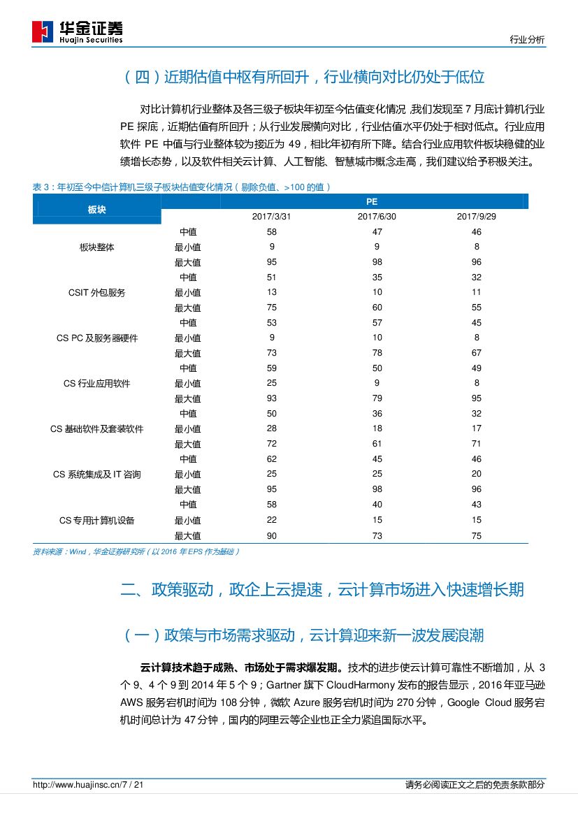 华金证券：计算机行业分析：计算机板块业绩回暖，建议积极关注云计算、人工智能、智慧城市相关标的_第7页