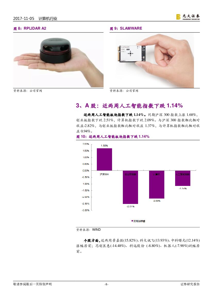 光大证券：计算机行业动态：人工智能板块个股三季报收入高速增长_第8页