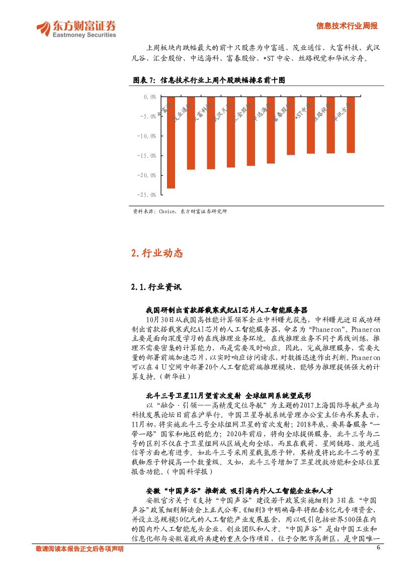 东方财富证券：信息技术行业周报：人工智能热潮不减，关注AI+场景应用领域_第6页