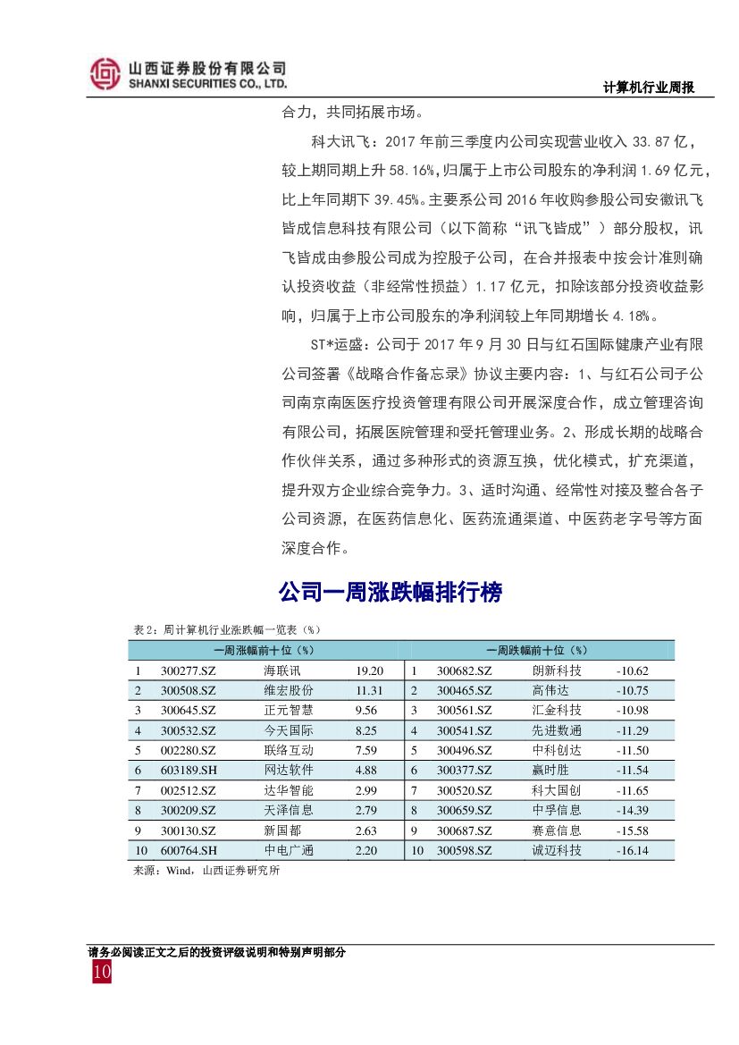 山西证券：计算机行业周报：继续关注人工智能、消费金融、企业级SaaS云服务子领域_第10页