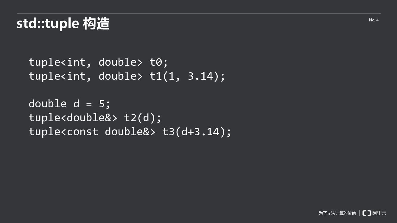 std::tuple与模板元编程_第6页