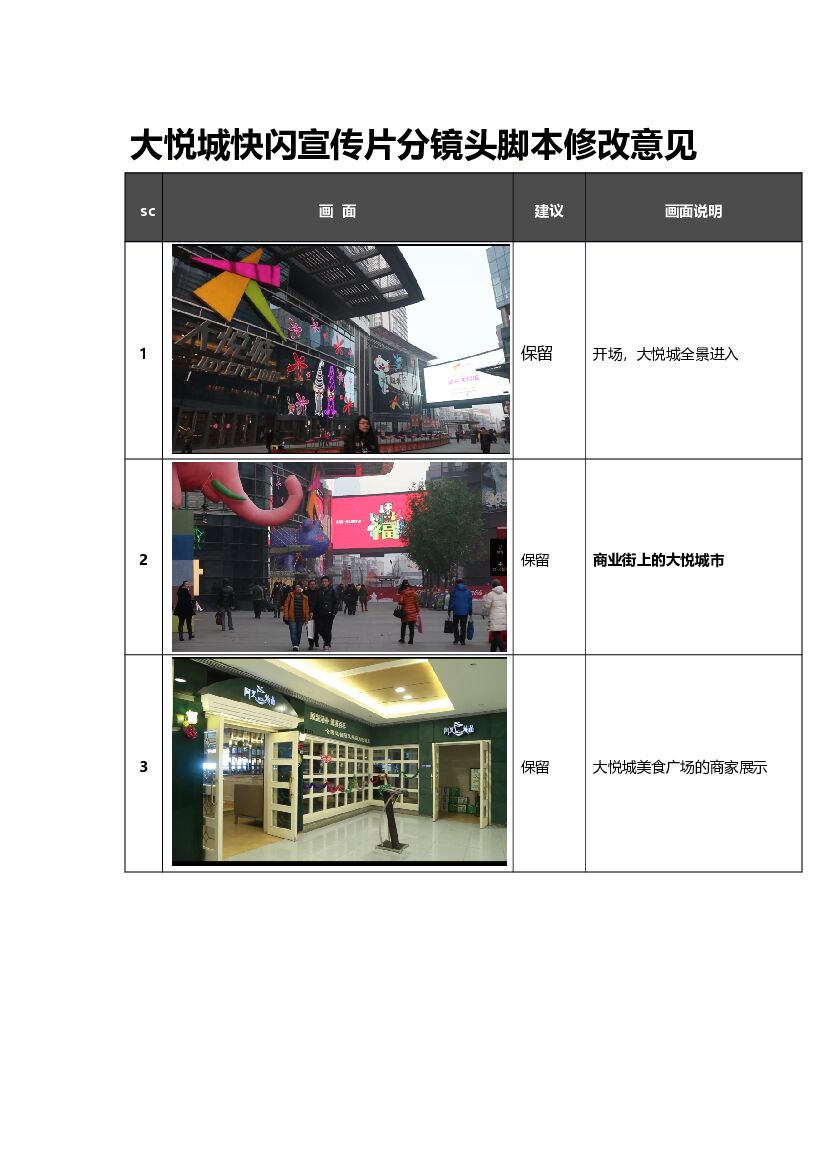 2018大悦城快闪宣传片分镜头脚本