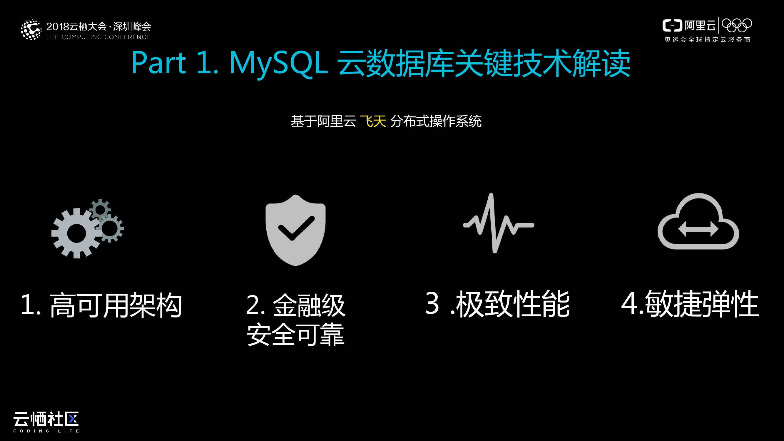 阿里云：MySQL云数据库产品体系介绍_第7页