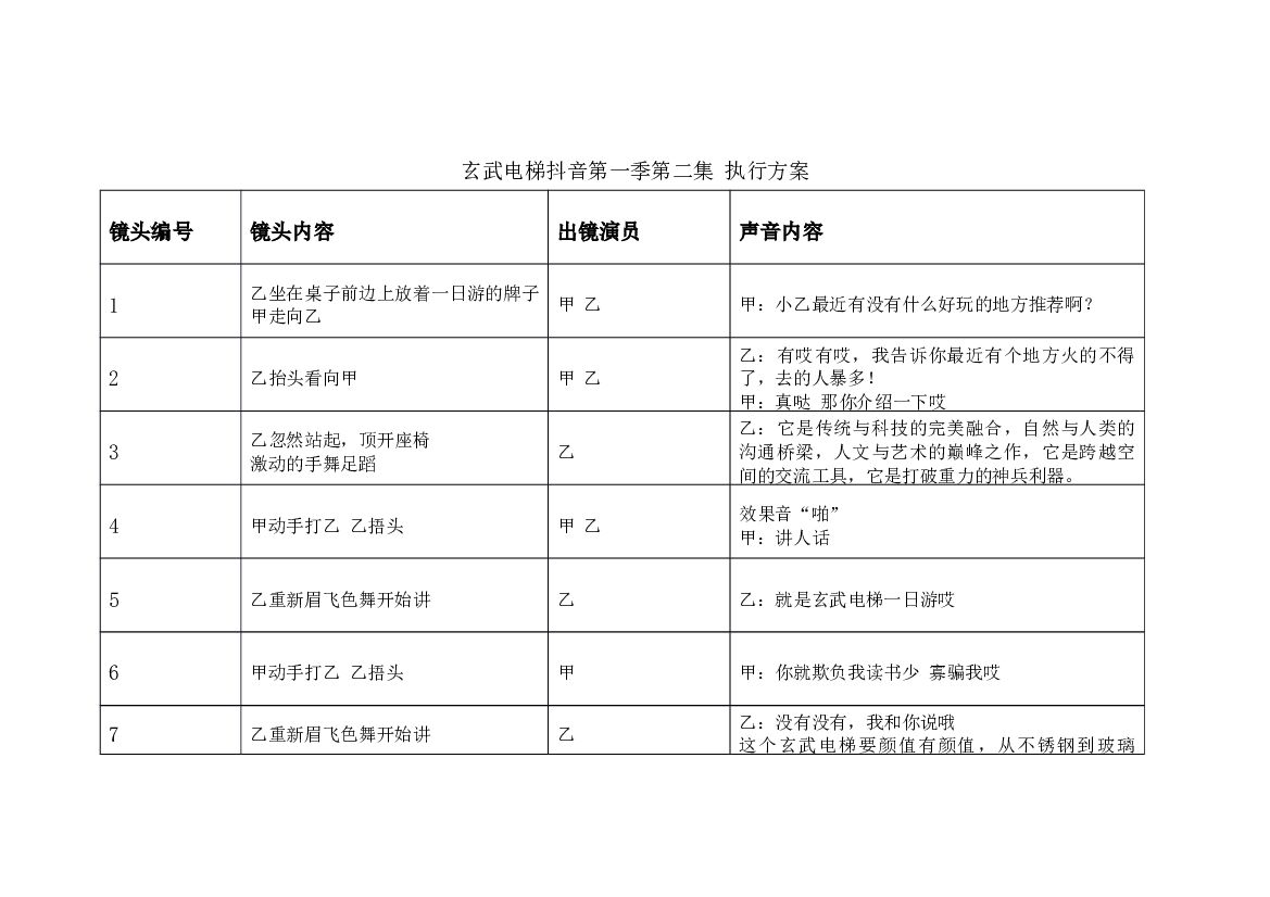 2019抖音第一季第二集-脚本分镜