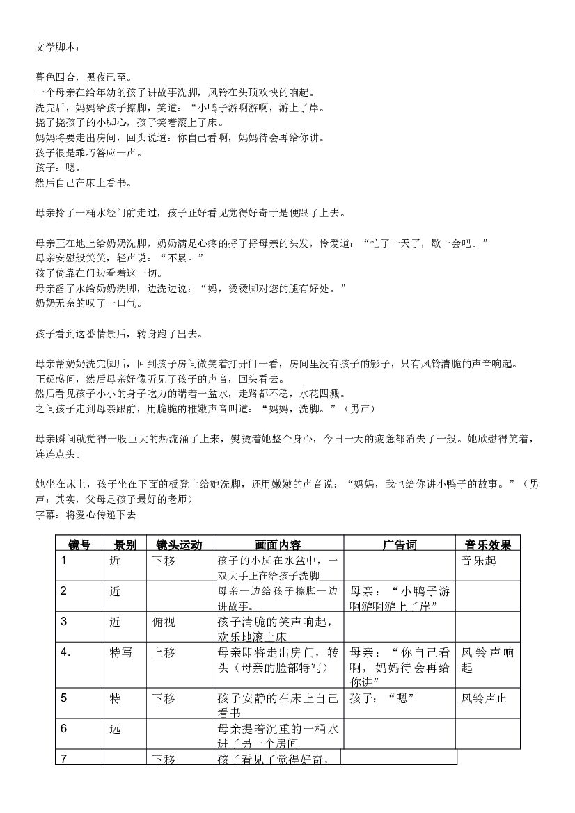 2019抖音广告脚本 镜头脚本