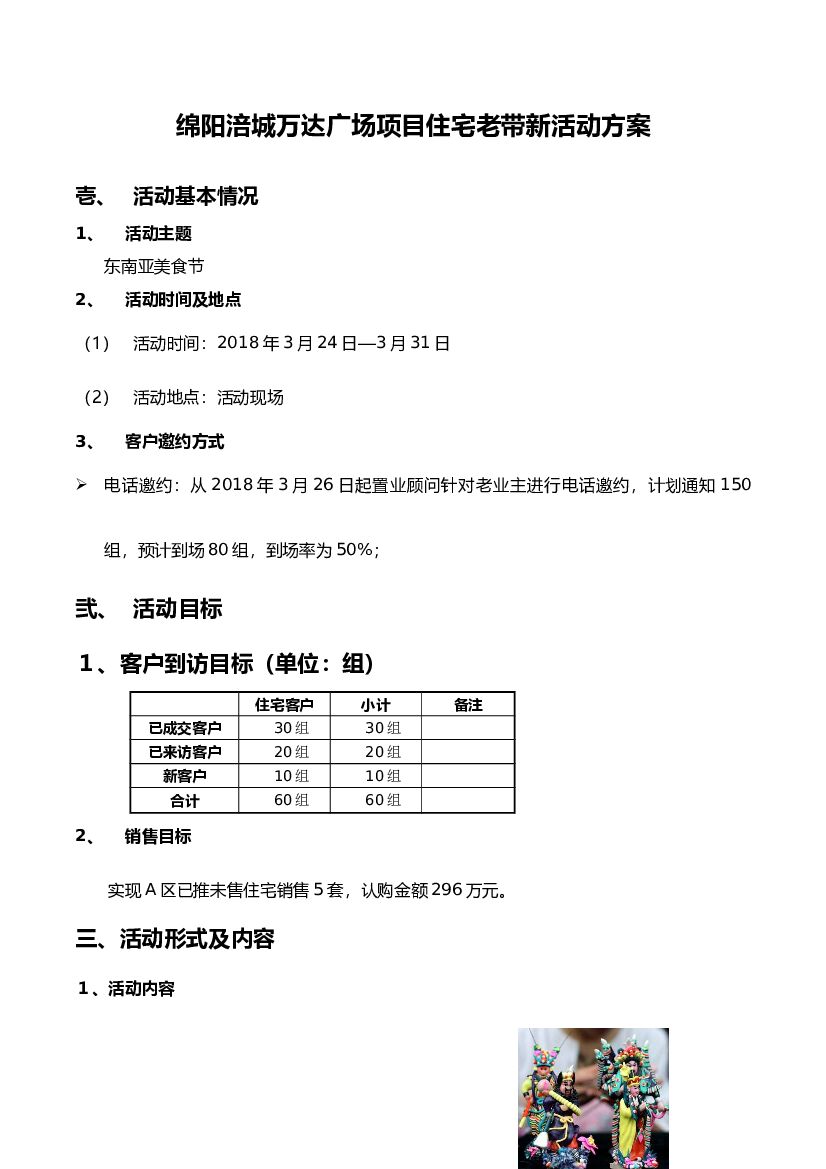 2018绵阳涪城万达广场项目住宅老带新活动方案