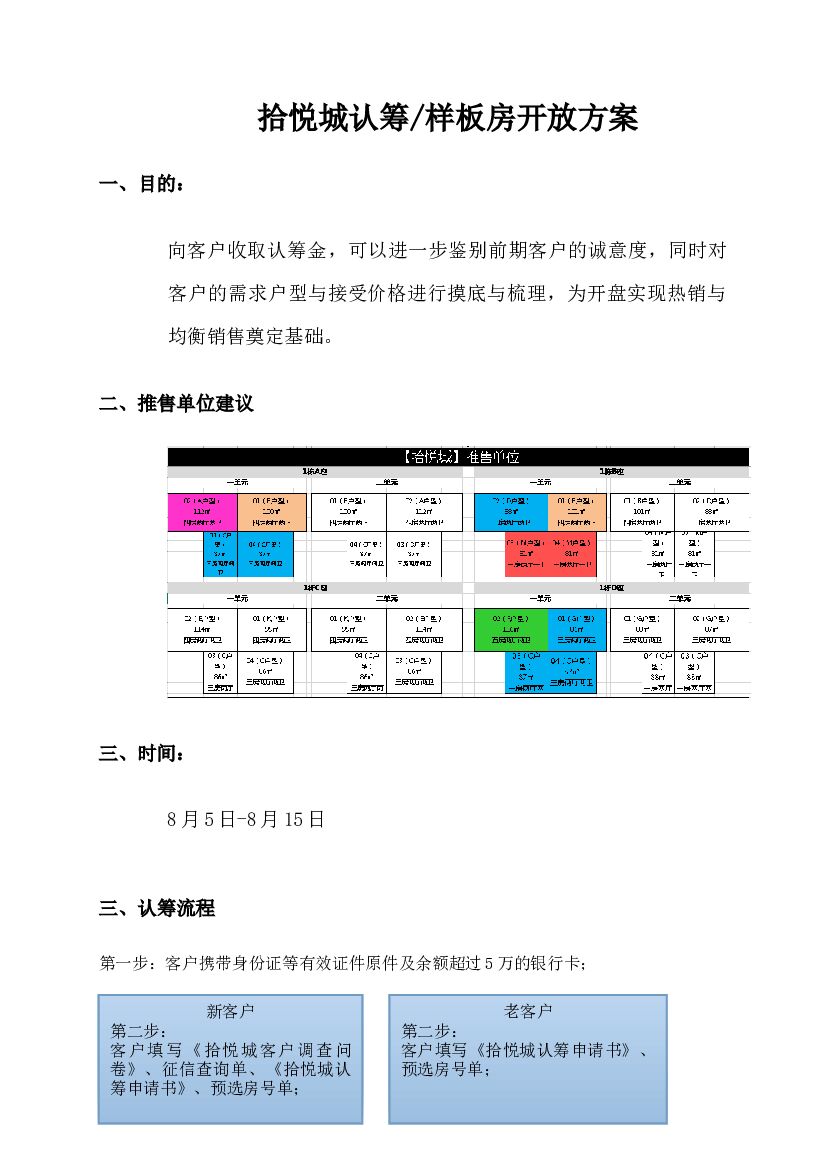 2017深圳拾悦城认筹蓄客方案-房地产