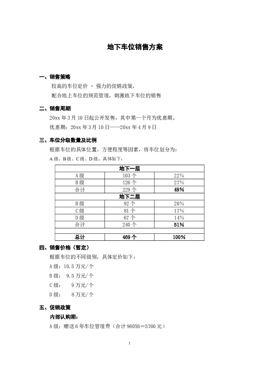 #车位文案# 地下车位销售