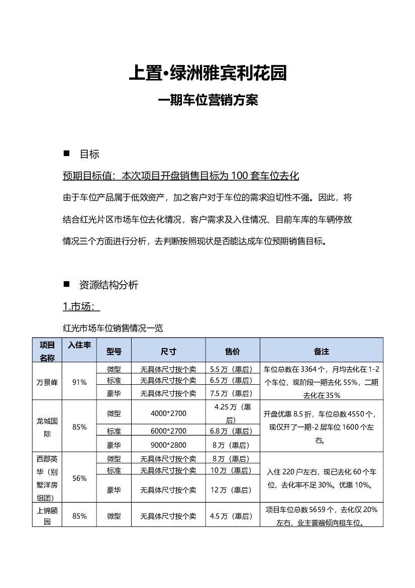 #车位文案# 上置·雅宾利花园车位营销方案