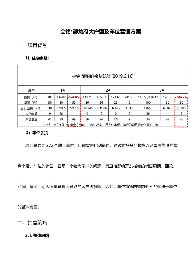 #车位文案# 会铭御龙府大户型及车位营销方案