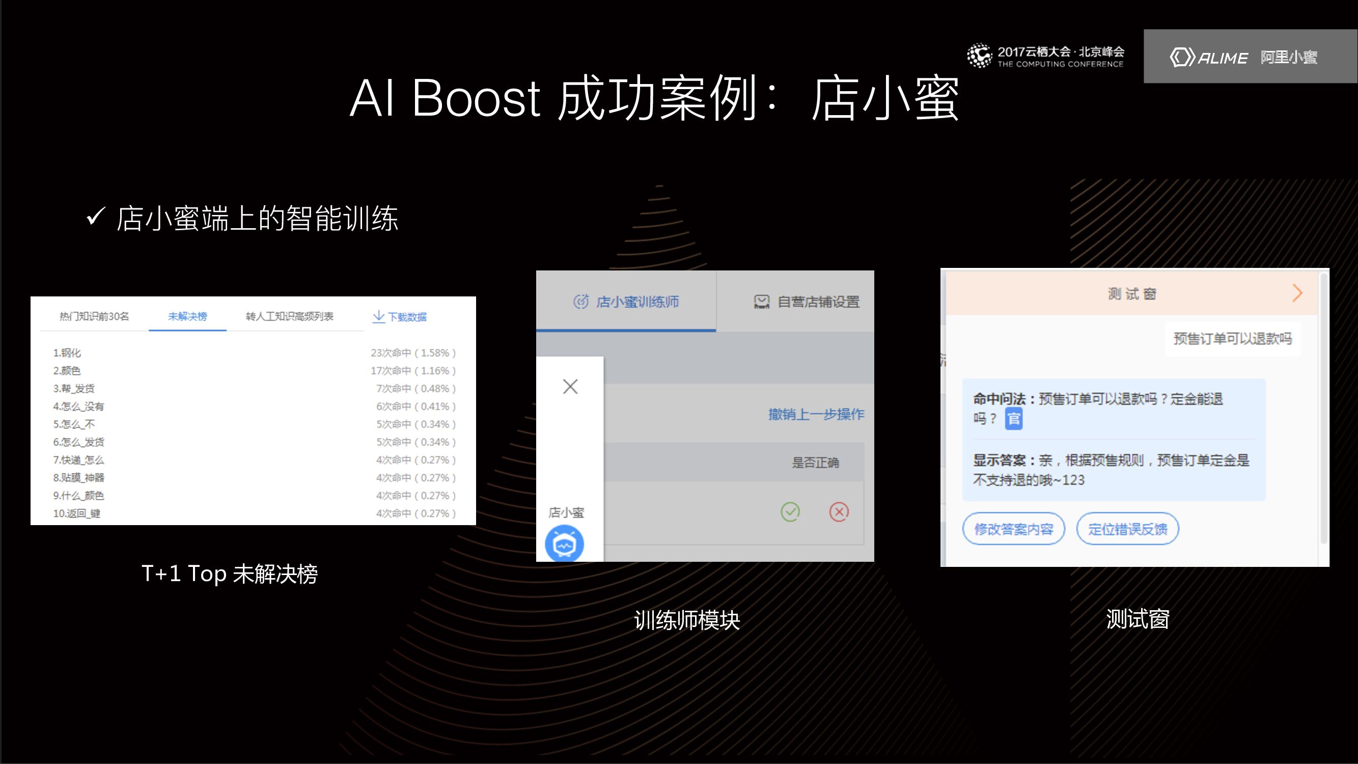 解密阿里内部人工智能算法迭代工具AI Boost_第10页