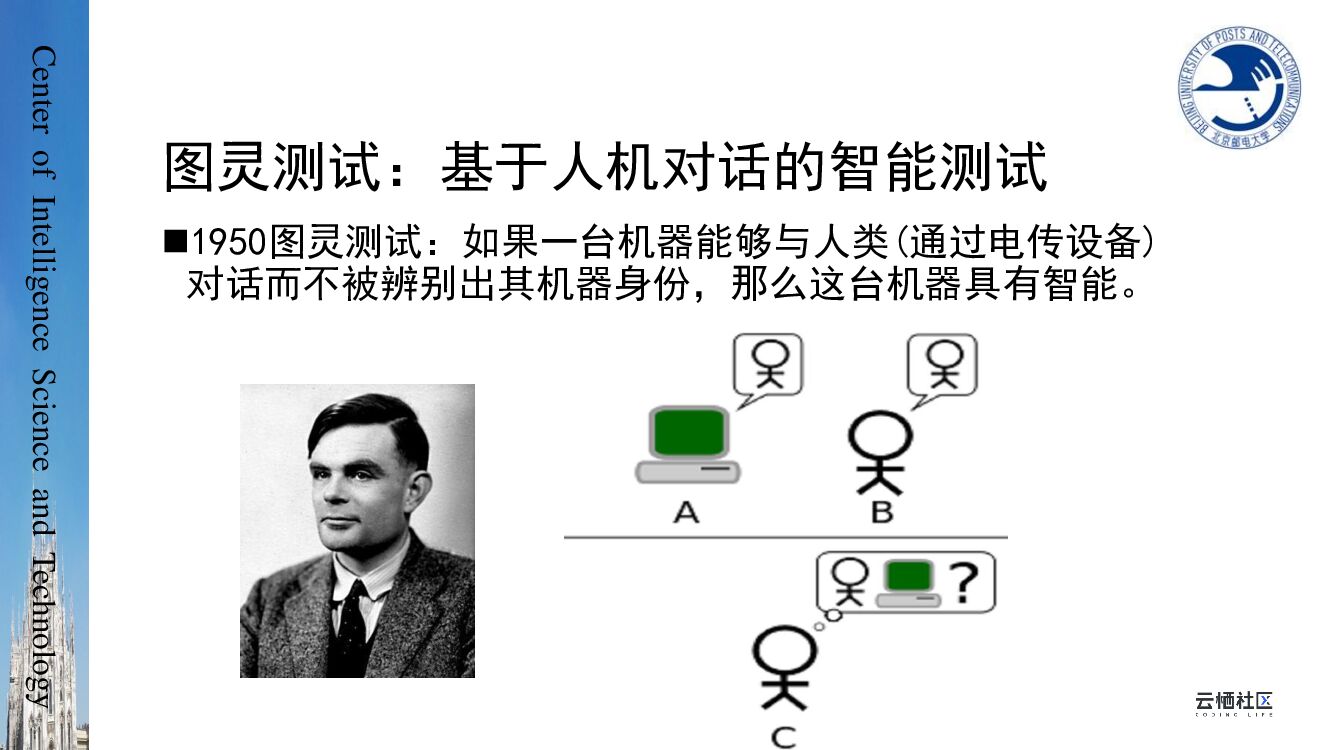 北京邮电大学：目标驱动型人机对话技术现状与展望_第6页