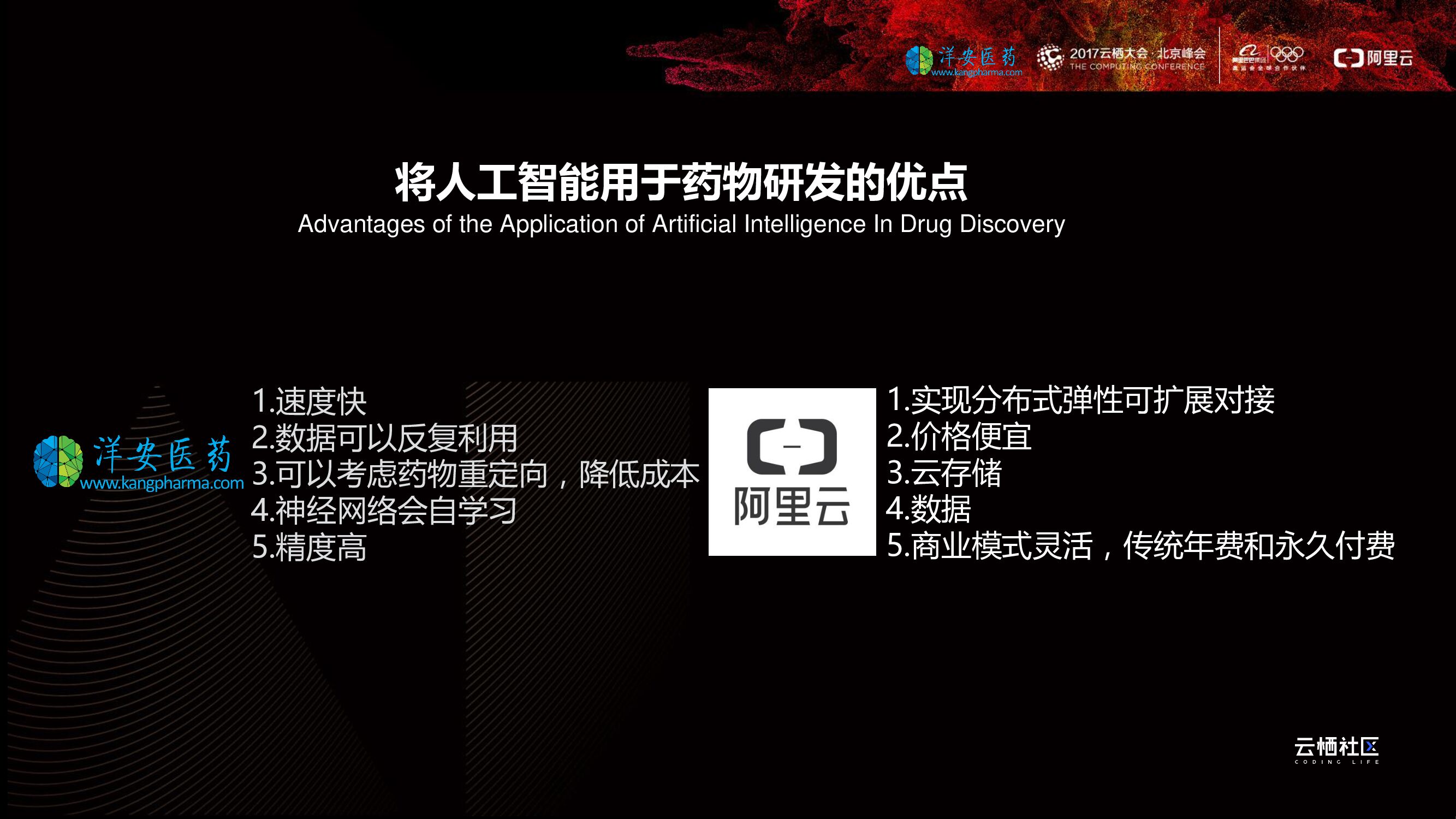 阿里云：人工智能加速药物研发-技术和应用_第7页