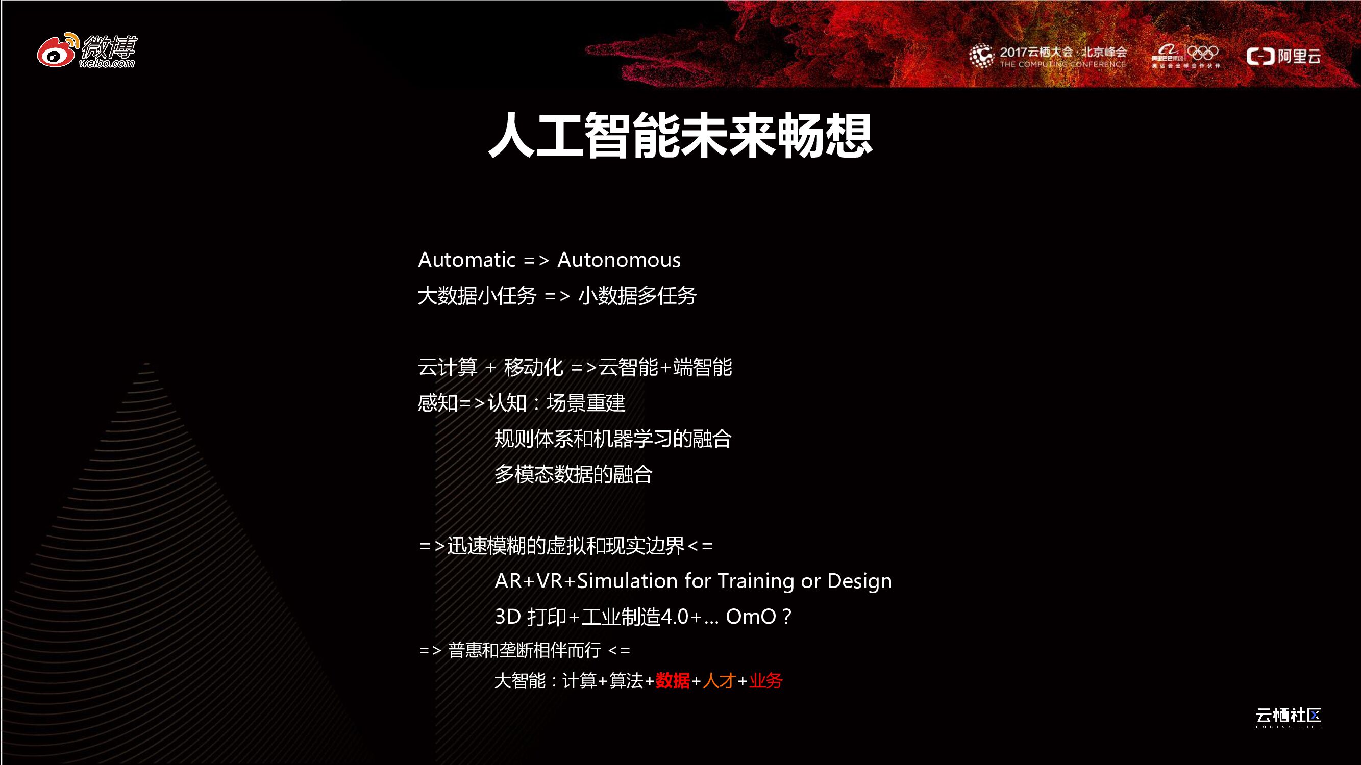 新浪微博：人工智能人才技术进阶心得_第6页