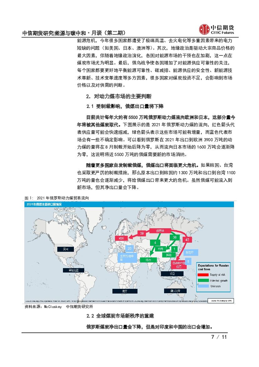 中信期货：能源与碳中和·月谈第4期会议纪要：从供应冲击到需求衰退，能源品节奏如何把握？_第7页
