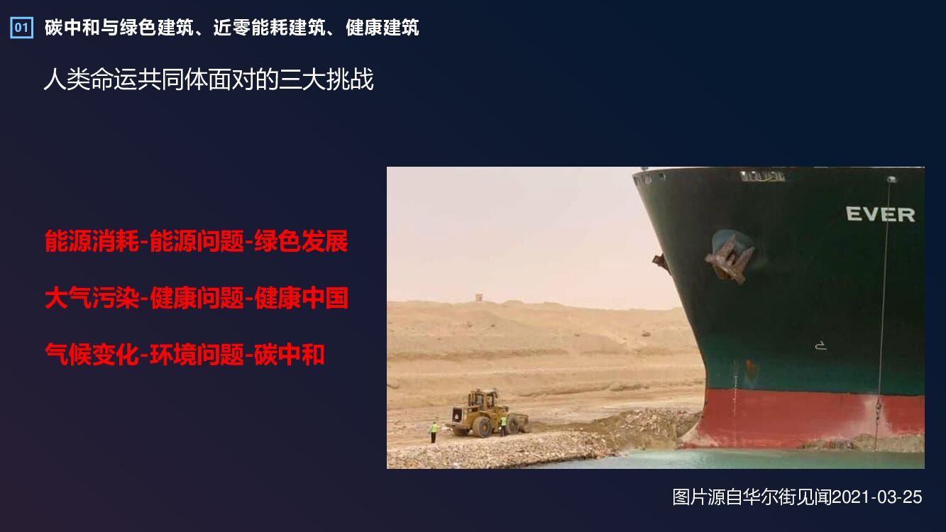 仲继寿：碳中和与建筑设计_第7页