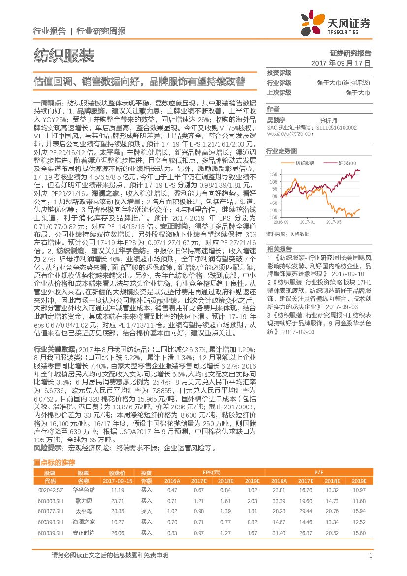 天风证券：纺织服装行业研究周报：估值回调、销售数据向好，品牌服饰有望持续改善