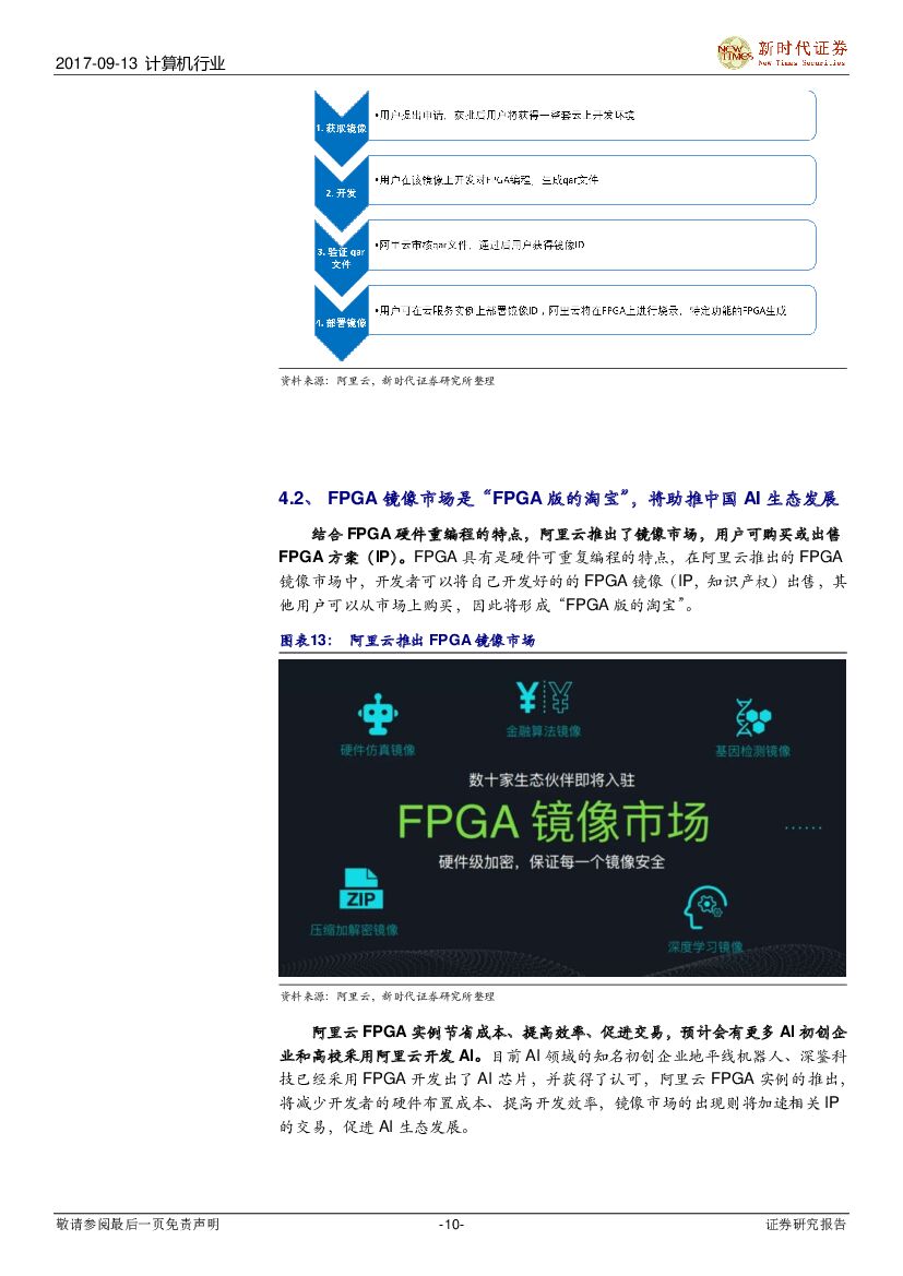 新时代证券：计算机行业：人工智能系列报告：看阿里云全新一代AI异构加速平台，领略“AI芯片+”生态好风光_第10页
