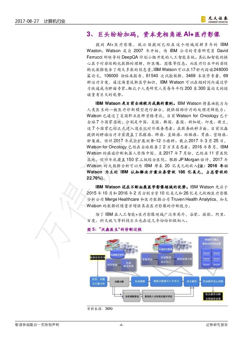 光大证券：计算机行业动态：医疗影像领域人工智能大有可为_第6页