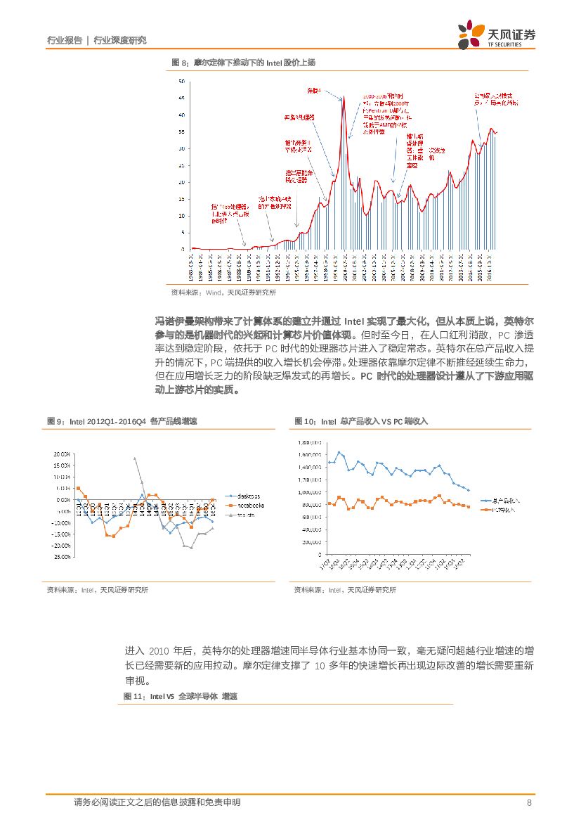 天风证券：半导体行业深度研究：人工智能芯片-新架构改变世界_第8页
