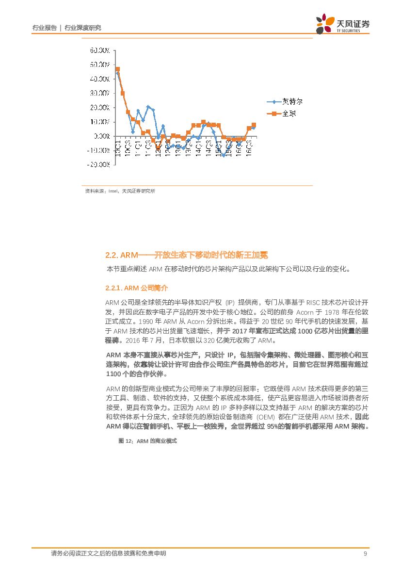 天风证券：半导体行业深度研究：人工智能芯片-新架构改变世界_第9页