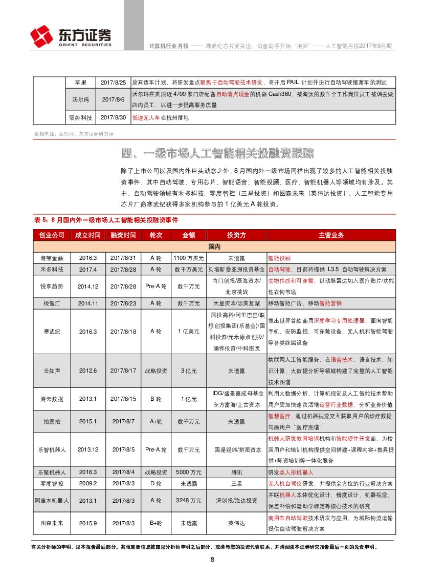 东方证券：人工智能月报：寒武纪芯片受关注，语音助手开始“抱团”_第8页