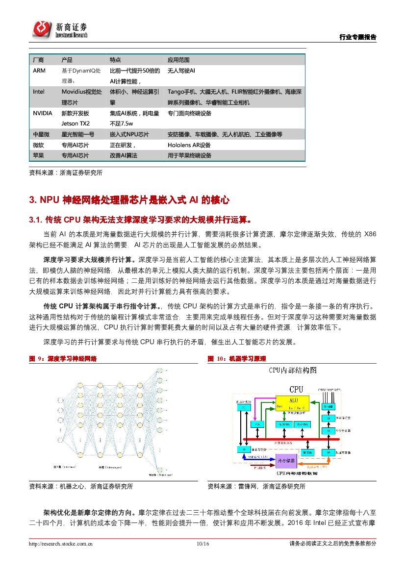 浙商证券：人工智能行业专题报告：移动AIAI芯片来袭，嵌入式人工智能大有可为_第10页