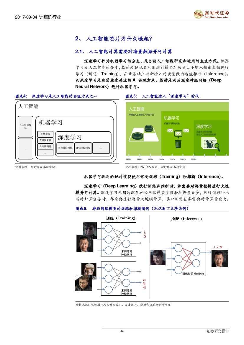新时代证券：人工智能系列报告：华为全球首款AI移动芯片，AI芯片产业链迎来投资大机遇_第6页