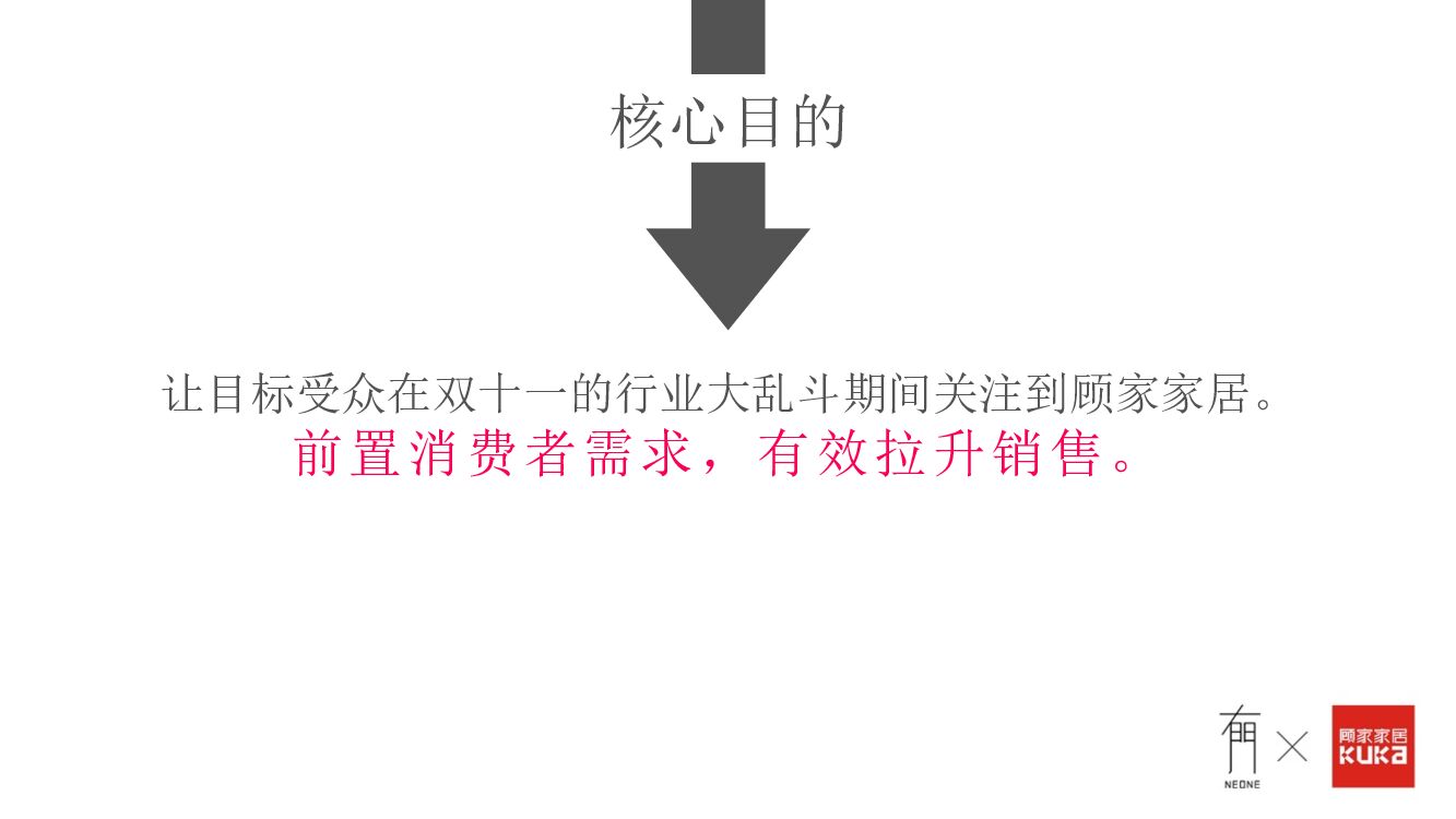 顾家家居双十一狂欢购物季传播战役方案（含抖音）_第3页