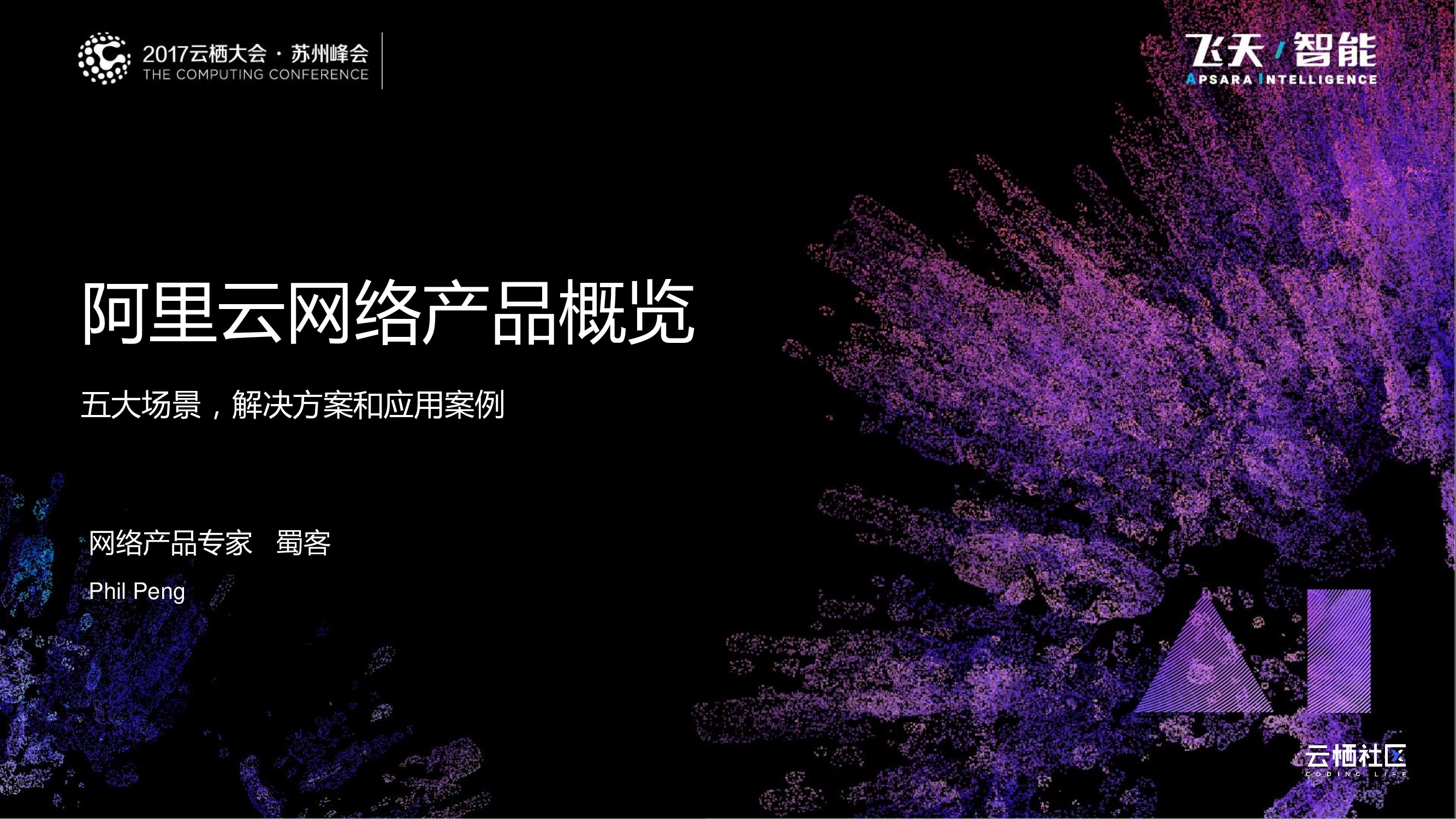 阿里云：网络产品概览