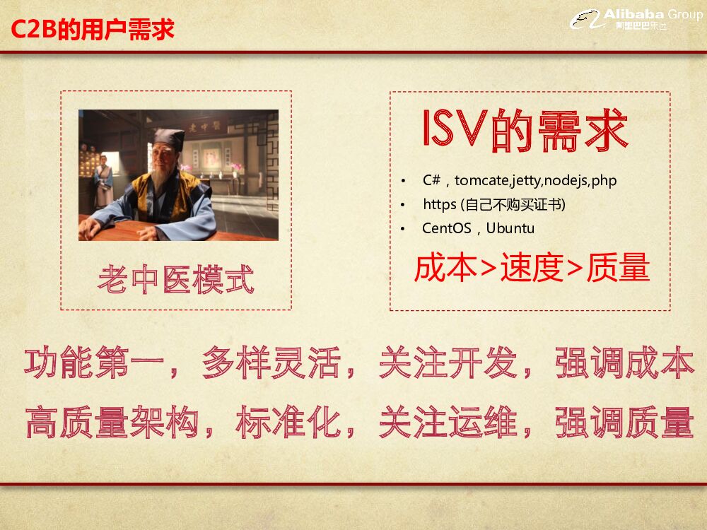 阿里巴巴：聚石塔电商云容器服务应用和实践_第8页