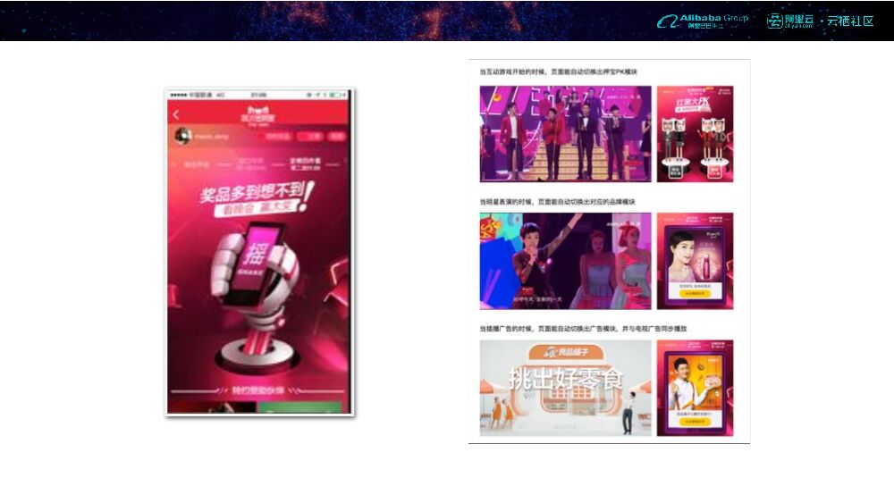 电商互动营销的技术实现_第7页