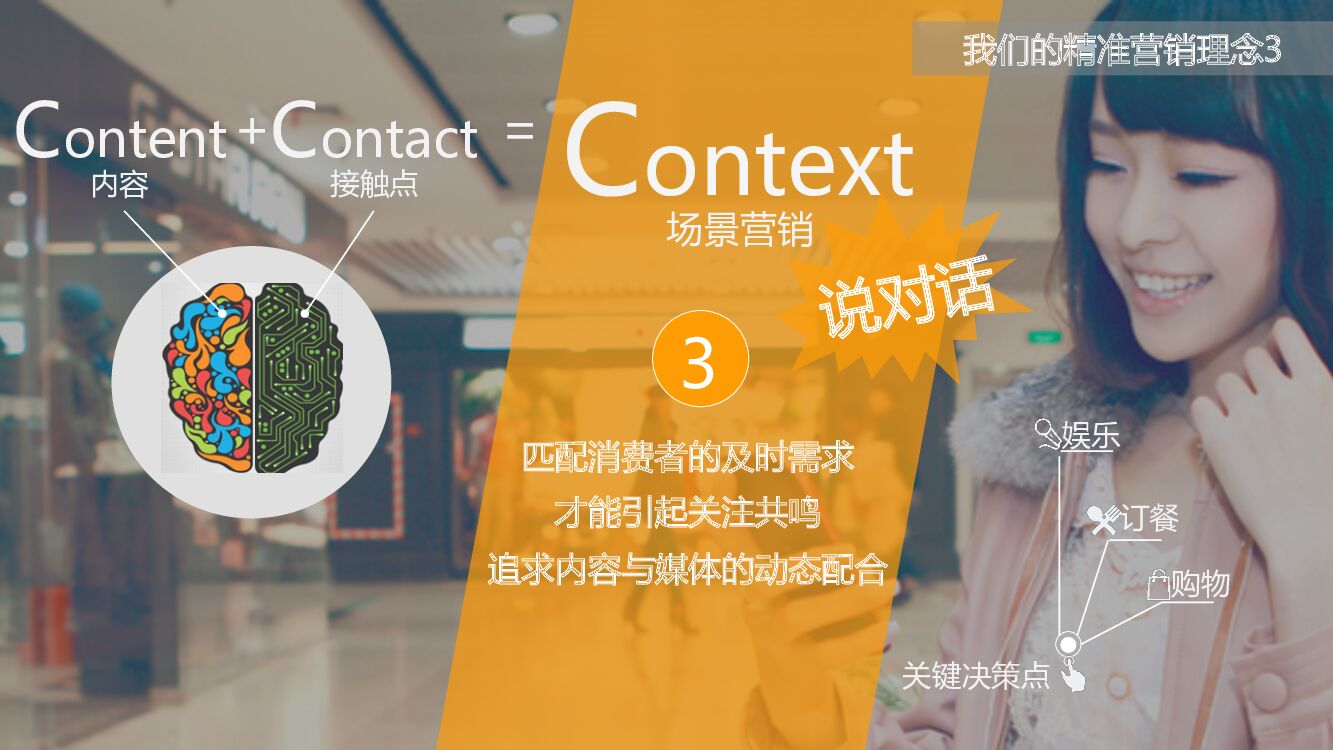 维多麦数字营销方案-媒体+预算部分_第8页