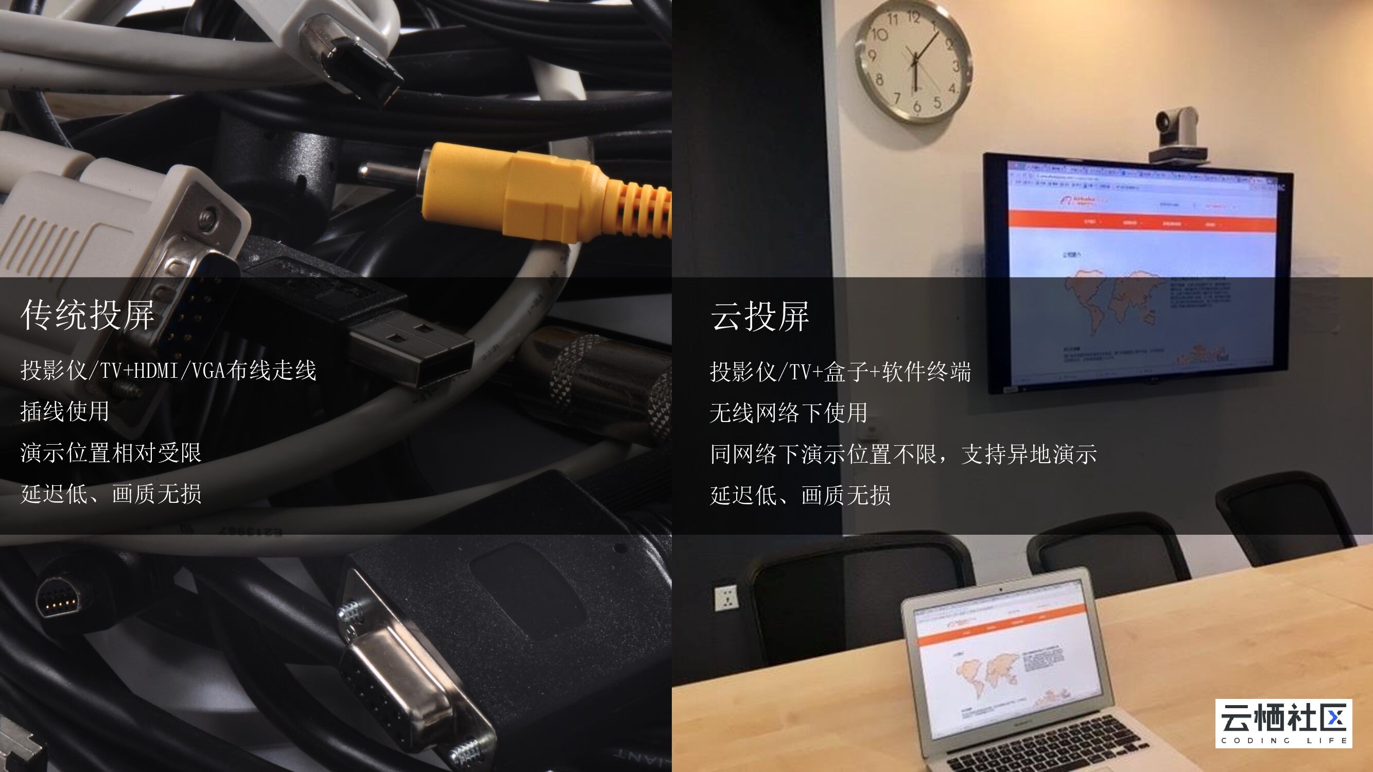 从此爱上开会 云投屏和视频会议系统提升会议体验和效率_第9页