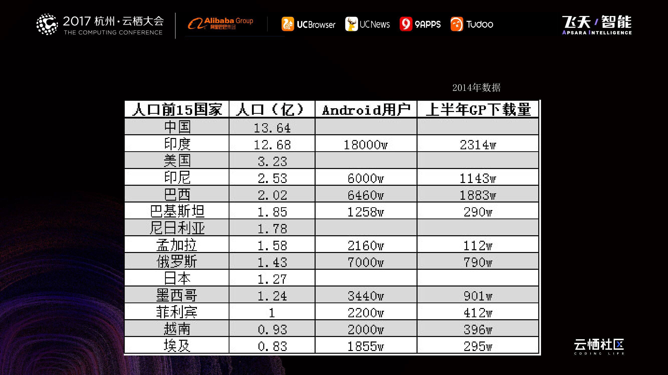 技术护航产品_第6页