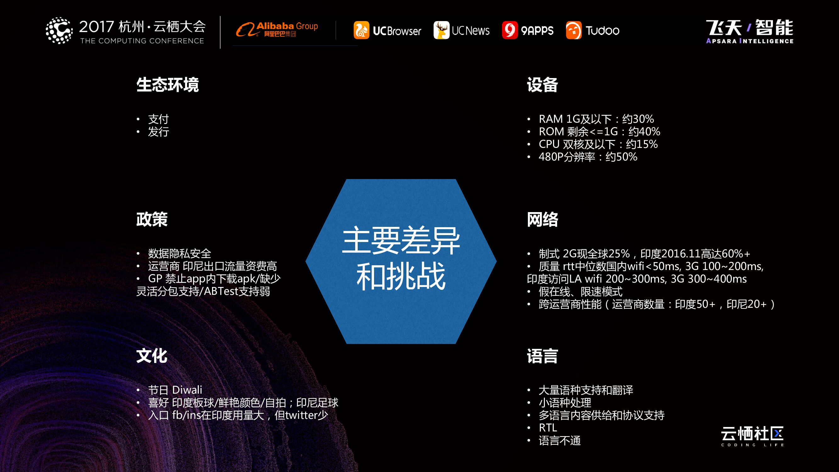 技术护航产品_第8页